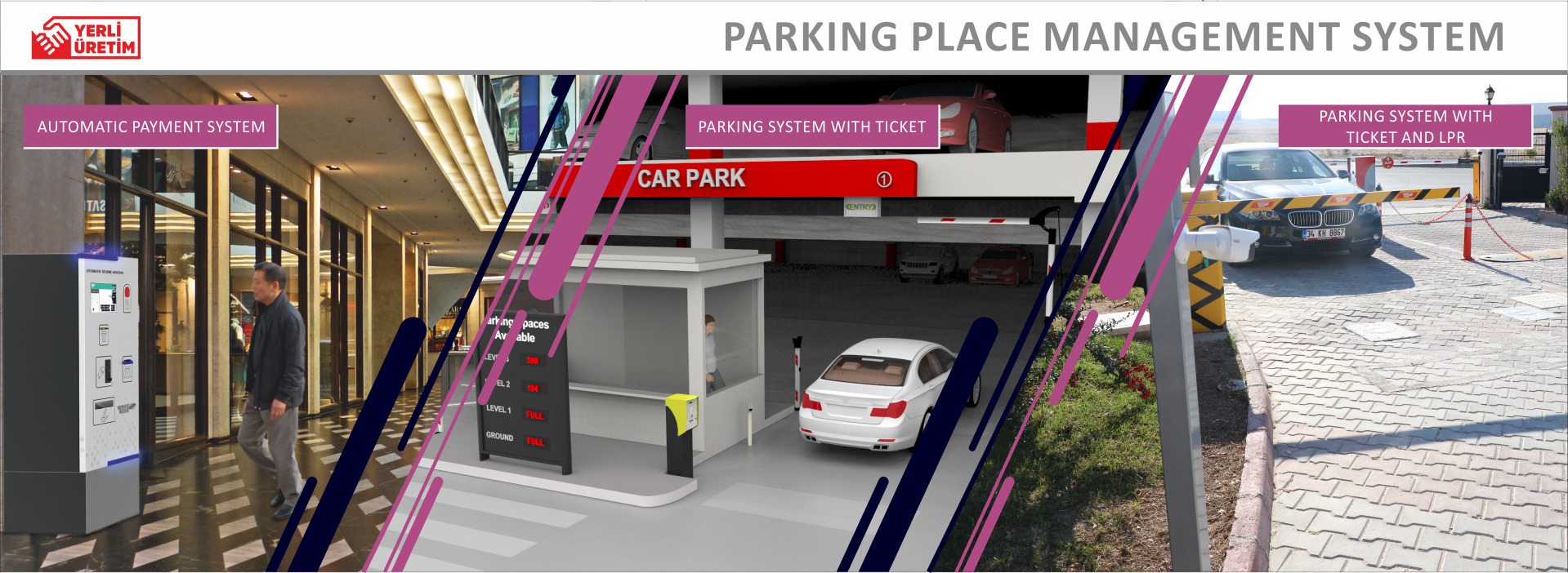 Parking Place Management System
